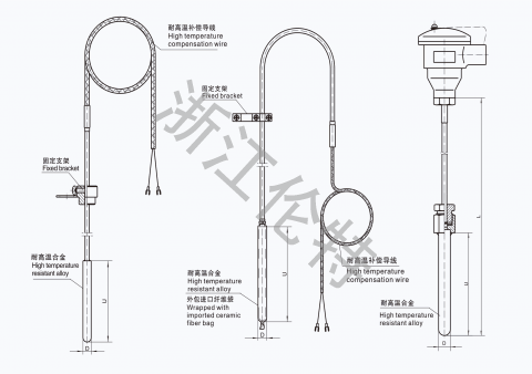 Flare Thermocouple